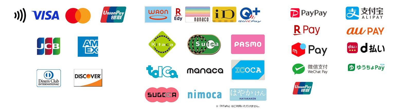 利用可能な決済方法